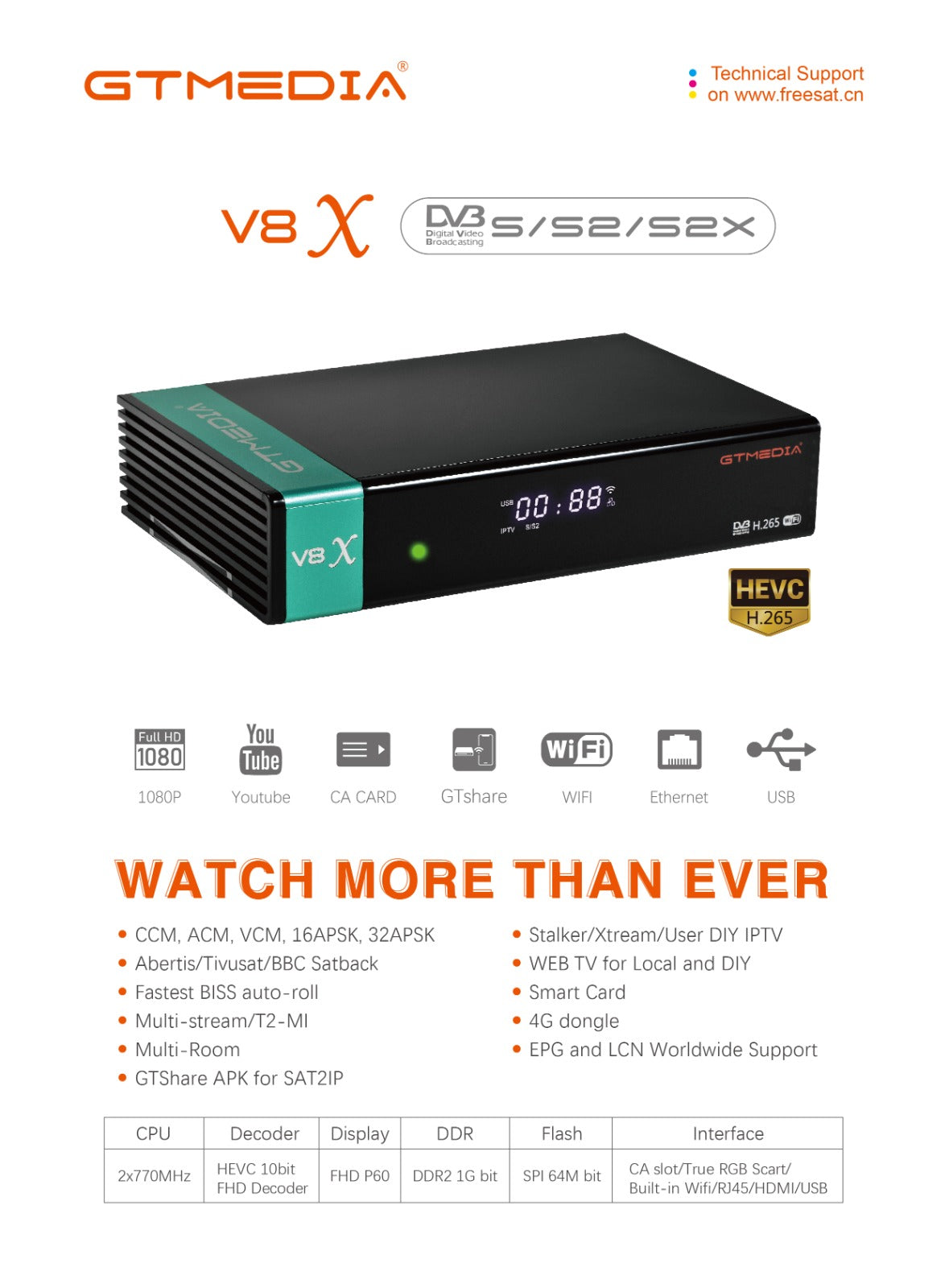Xima Decoder V8 X